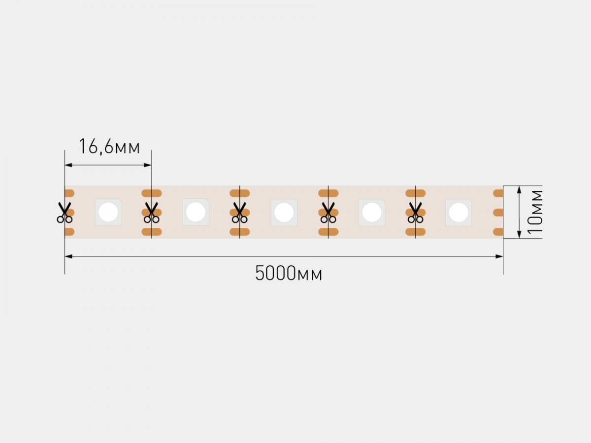 Лента светодиодная SWG pro, SMD5050, 60 LED/м, 9Вт/м, 12В, IP20, RGB, WS2815, 3 года гарантия, катушка 5 м