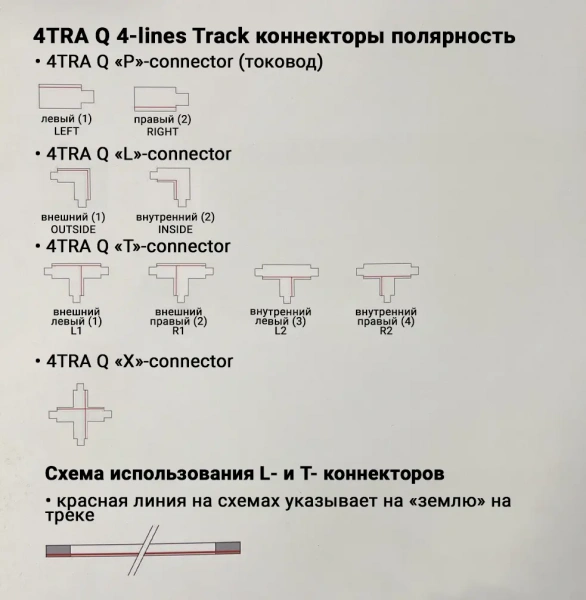 фото 4-линейный  квадратный Трек 3m серый, трехфазный