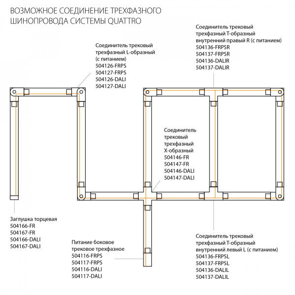фото Шинопровод четырехконтактный 3-фазный встраиваемый 3м Quattro, матовый черный Lightstar 503038-R