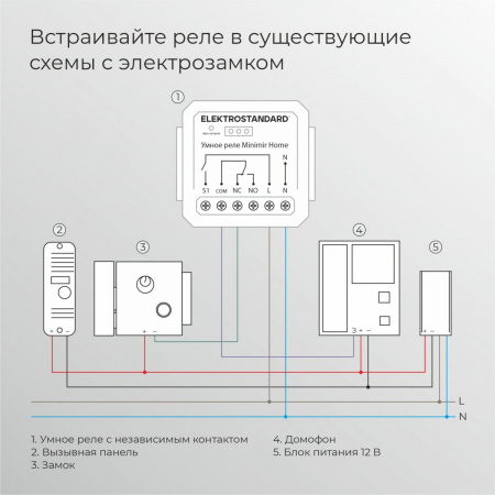 фото Реле Умный дом с независимым контактом 76010/00