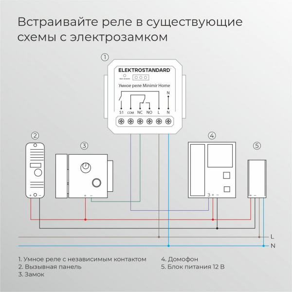 фото Реле Умный дом с независимым контактом 76010/00