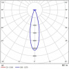 фото Магнитный трековый светильник Arte Lamp OPTIMA A7266PL-1WH