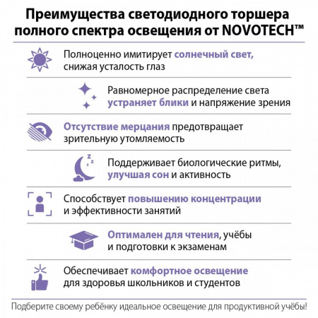 фото Торшер светодиодный диммируемый полного спектра, черный Novotech STUDI, арт. 359974