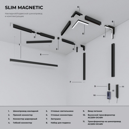 фото Slim Magnetic Блок питания 200W черный 95042/00