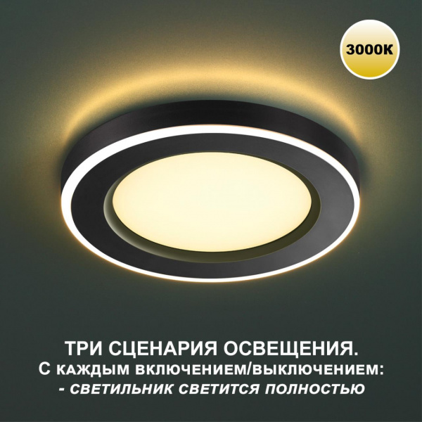 фото Светильник LED 6+3Вт 3000К 100-265В IP20 SPOT, арт. 359019