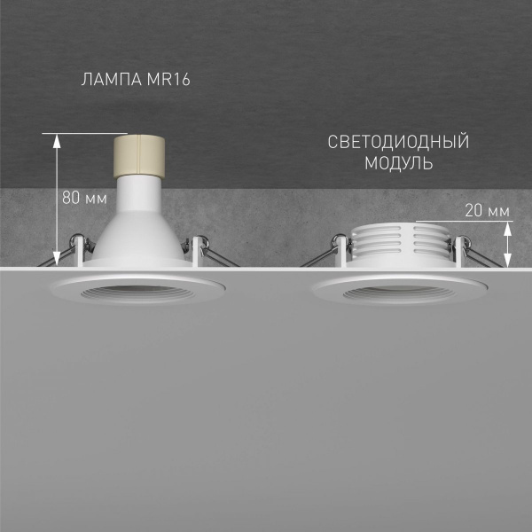 фото Светодиодный модуль 7W 4000K 105° BMGU1002