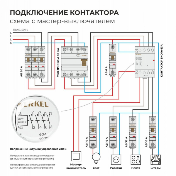 фото Контактор модульный 40 A 4NO (3 мод.) W943M40O