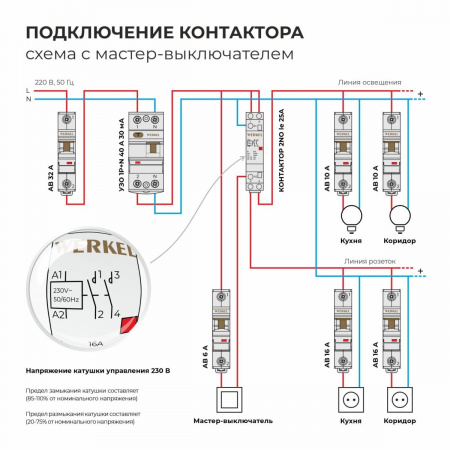 фото Контактор модульный 16 A 2NO (1 мод.) W941M16O