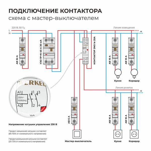 фото Контактор модульный 16 A 2NO (1 мод.) W941M16O