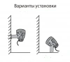 фото Прожектор LED зеленый G5512 12W 24° IP65 черный