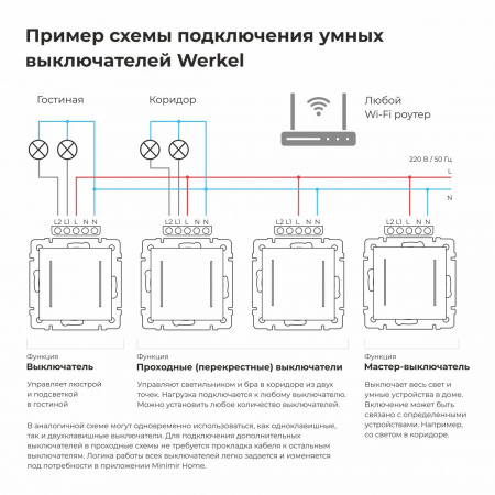 фото Умный сенсорный выключатель одноклавишный (дымчатый) W4513641