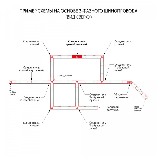 фото Коннектор прямой для трехфазного шинопровода белый TRC-1-3-I-WH