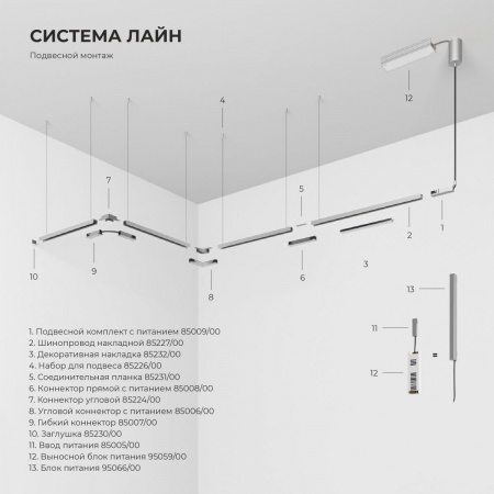фото Ввод питания никель 85005/00 система Лайн