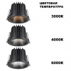 фото Светильник 20Вт 3000/4000/6000К 170-265В IP65 SPOT, арт. 359429
