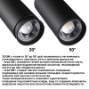 фото Светильник 30Вт-35Вт-40Вт 3000/4000/6000К 220В IP20 PORT, арт. 359584