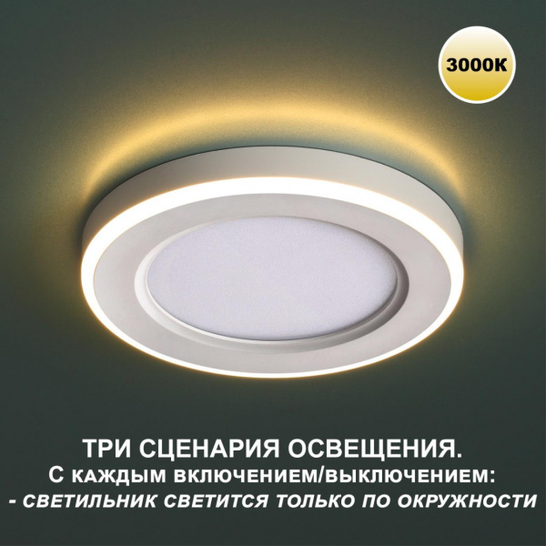 фото Светильник LED 12+4Вт 3000К 100-265В IP20 SPOT, арт. 359020