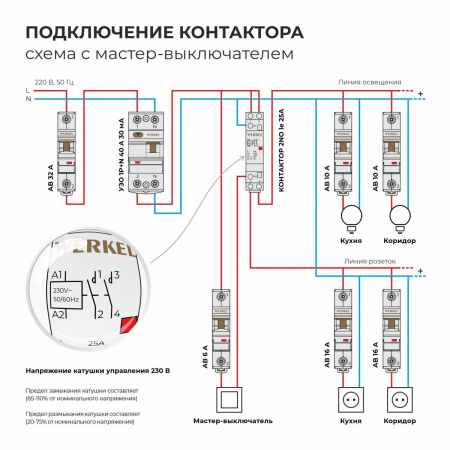 фото Контактор модульный 25 A 2NO (1 мод.) W941M25O