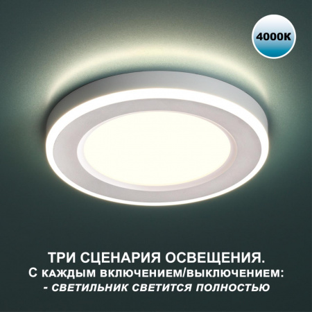 фото Светильник LED 6+3Вт 4000+4000К 100-265В IP20 SPOT, арт. 359012