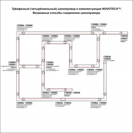 фото Трехфазный (четырехжильный) шинопровод 1м 220В IP20 PORT, арт. 135235