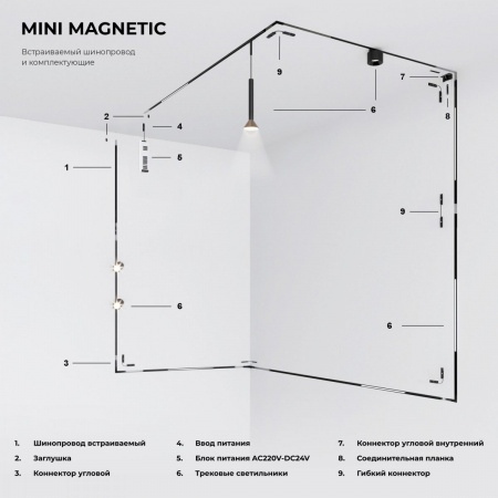 фото Соединительная планка для шинопровода 2 шт. Mini Magnetic 85175/00