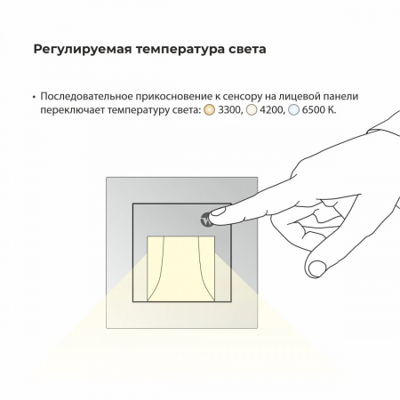 фото Встраиваемая LED подсветка с датчиком движения и изменяемой цветовой температурой (белый) W1154601