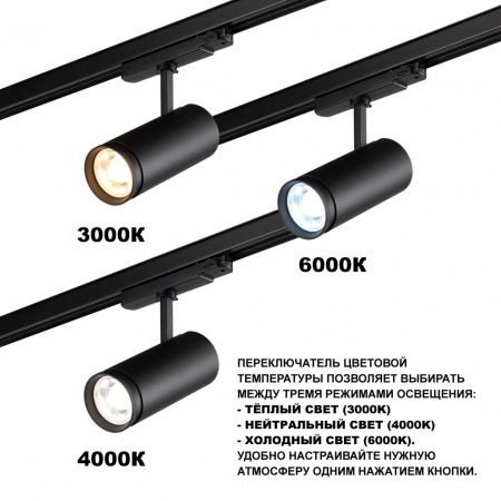 фото Светильник 30Вт-35Вт-40Вт 3000/4000/6000К 220В IP20 PORT, арт. 359584