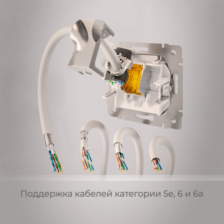 фото Розетка Ethernet RJ-45 cat. 6A экранированная (белый) W5120101