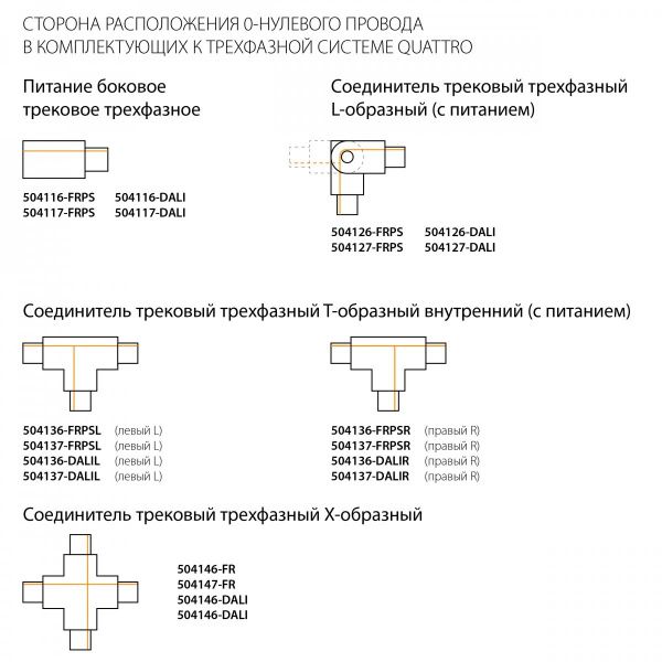 фото Шинопровод четырехконтактный 3-фазный встраиваемый 3м Quattro, матовый черный Lightstar 503038-R