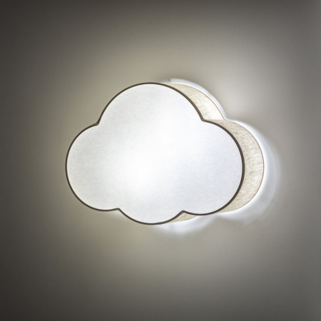 фото Настенный светильник 10006 Cloud
