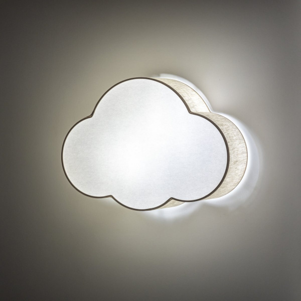 фото Настенный светильник 10006 Cloud