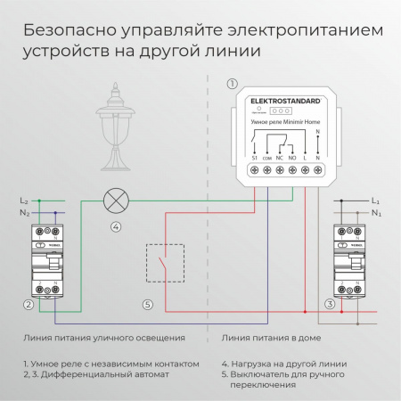 фото Реле Умный дом с независимым контактом 76010/00