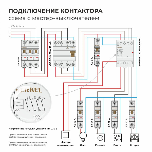 фото Контактор модульный 63 A 4NO (3 мод.) W943M63O