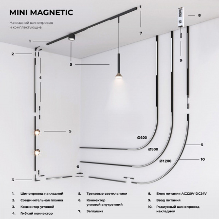 фото Шинопровод накладной 2 м Mini Magnetic 85171/00
