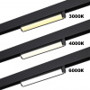 фото Светильник LED 10Вт 3000/4000/6000К 90-240В IP20 PORT, арт. 359950