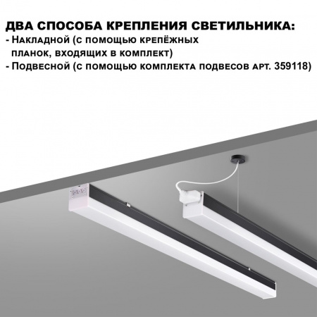 фото Светильник LED 30Вт 4000К 100-265В IP20 OVER, арт. 359111