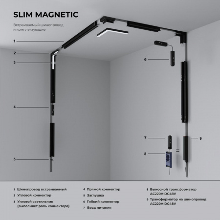 фото Slim Magnetic Шинопровод встраиваемый белый (1м) 85086/00