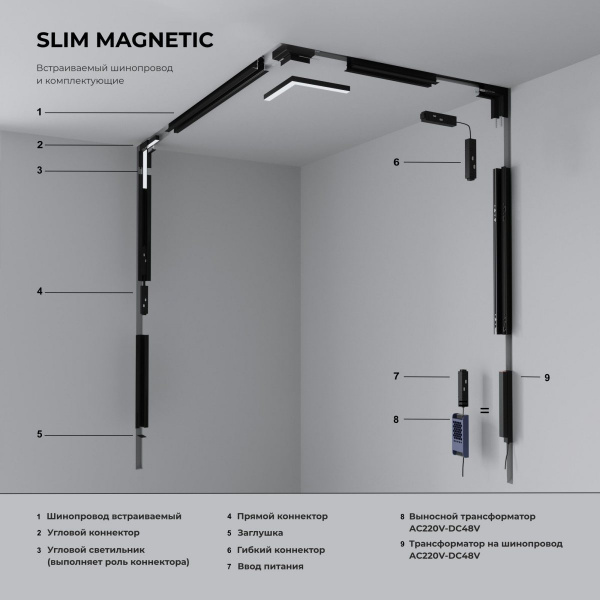 фото Slim Magnetic Коннектор угловой для встраиваемого шинопровода под ГКЛ 9,5мм белый 85214/00