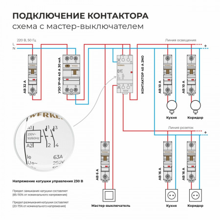фото Контактор модульный 63 A 2NO (2 мод.) W942M63O