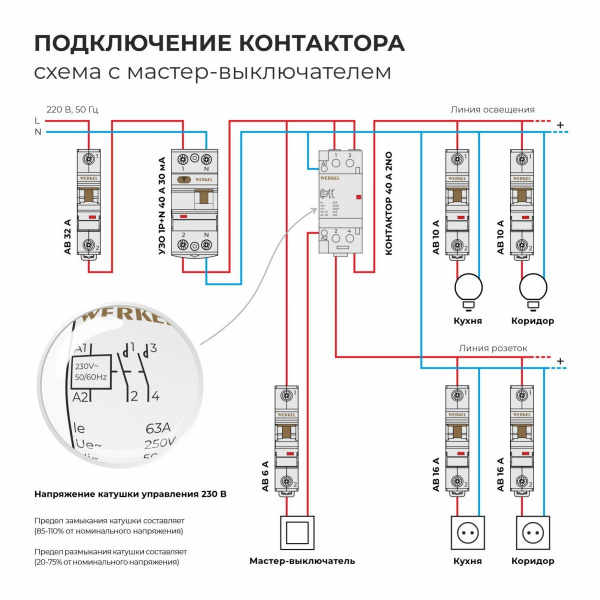 фото Контактор модульный 63 A 2NO (2 мод.) W942M63O
