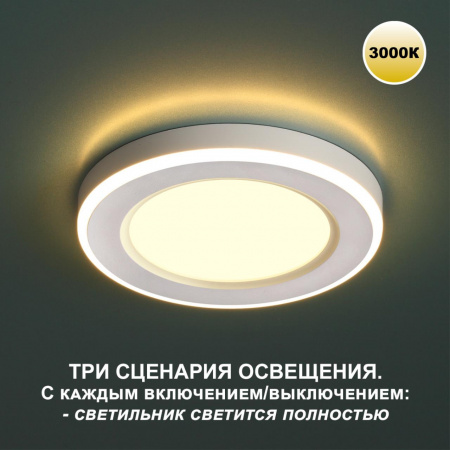 фото Светильник LED 6+3Вт 3000К 100-265В IP20 SPOT, арт. 359018
