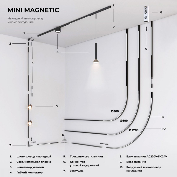 фото Трековый светильник 12W 3000K Mini Magnetic 85171/01