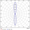 фото Фасадный светильник Arte Lamp TORCULAR A1307AL-2BK