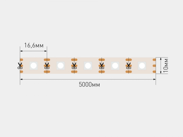Лента светодиодная SWG pro, SMD5050, 60 LED/м, 9Вт/м, 12В, IP20, RGB, WS2815, 3 года гарантия, катушка 5 м