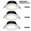 фото Светильник 10Вт 3000/4300/6800К 170-265В IP44 SPOT, арт. 359413
