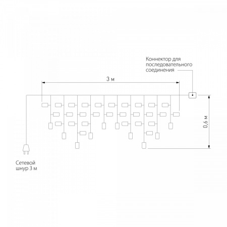 фото Новогодняя гирлянда бахрома белый с эффектом мерцания 3*0,6м IP65 100-101