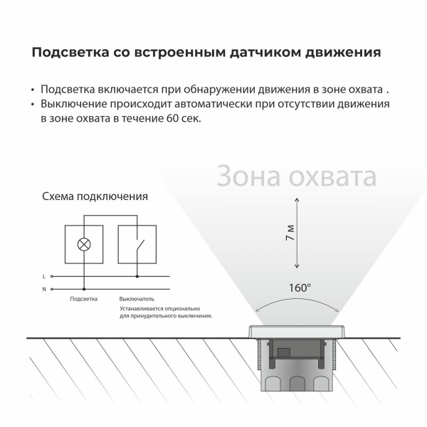 фото Встраиваемая LED подсветка с датчиком движения и изменяемой цветовой температурой (белый) W1154601