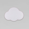 фото Настенный светильник 6075 Cloud