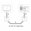 фото Розетка HDMI (белый) W1186001