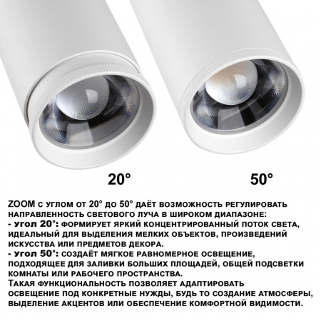 фото Светильник 30Вт-35Вт-40Вт 3000/4000/6000К 220В IP20 PORT, арт. 359585