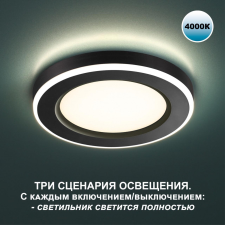 фото Светильник LED 6+3Вт 4000+4000К 100-265В IP20 SPOT, арт. 359013